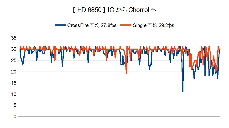 CrossFirer}1