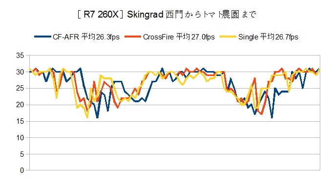 AFR[hr}1